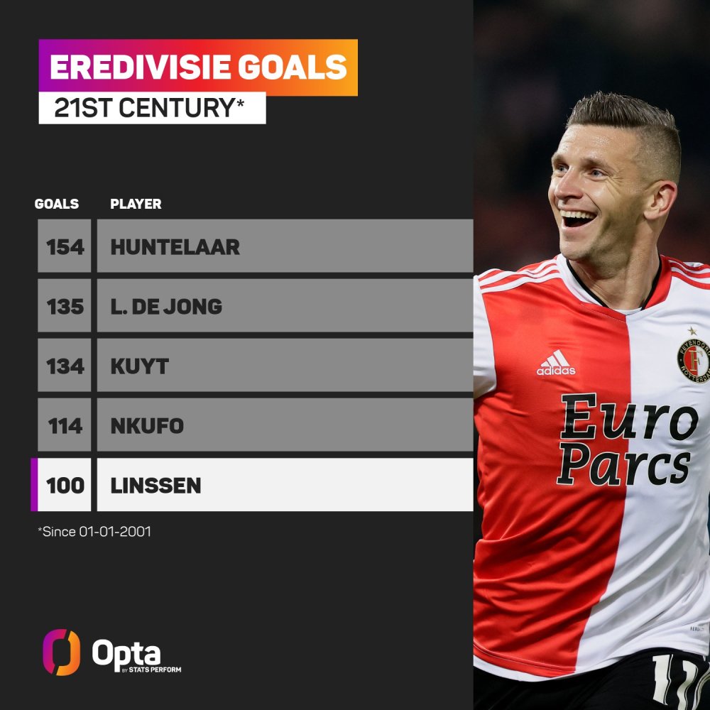 风险对冲与 风险对冲与