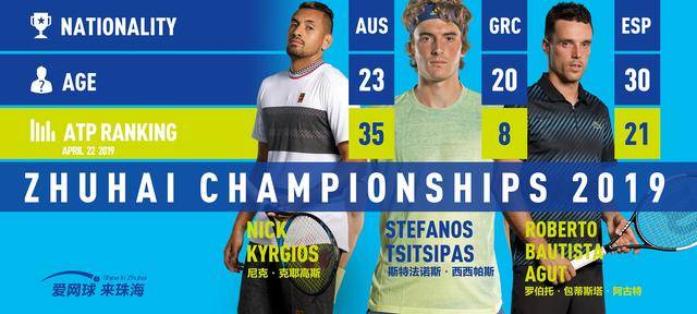 打法成熟度 打法成熟度