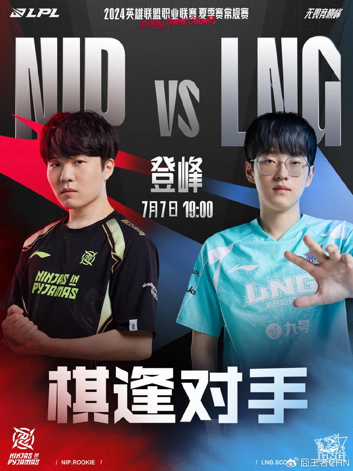 行自我评估 行自我评估