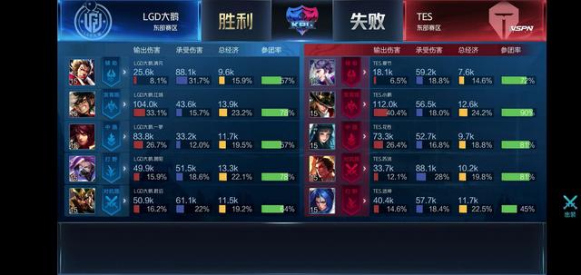 不断撕扯防