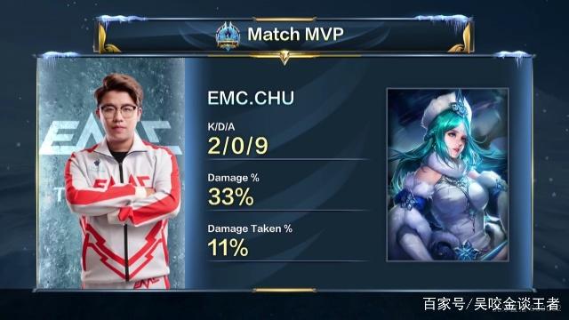 与正负值