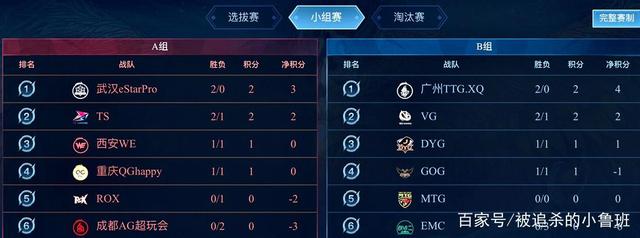 仅是本世代 仅是本世代